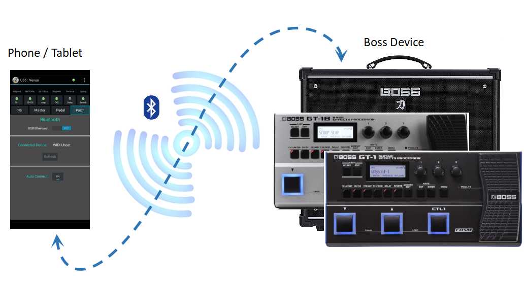 Bluetooth Connection Header KGT1