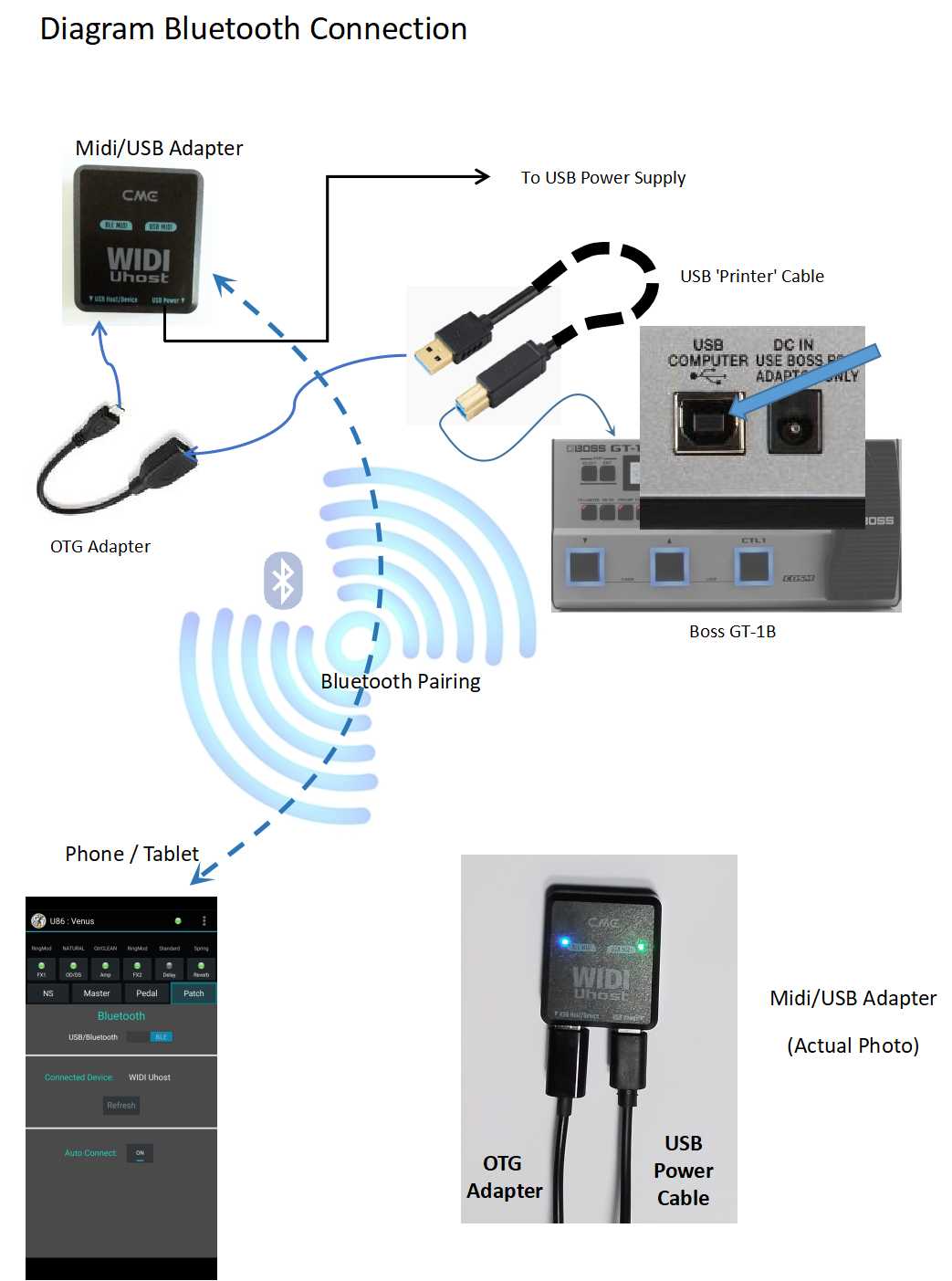 Bluetooth Connection with Midi adapter