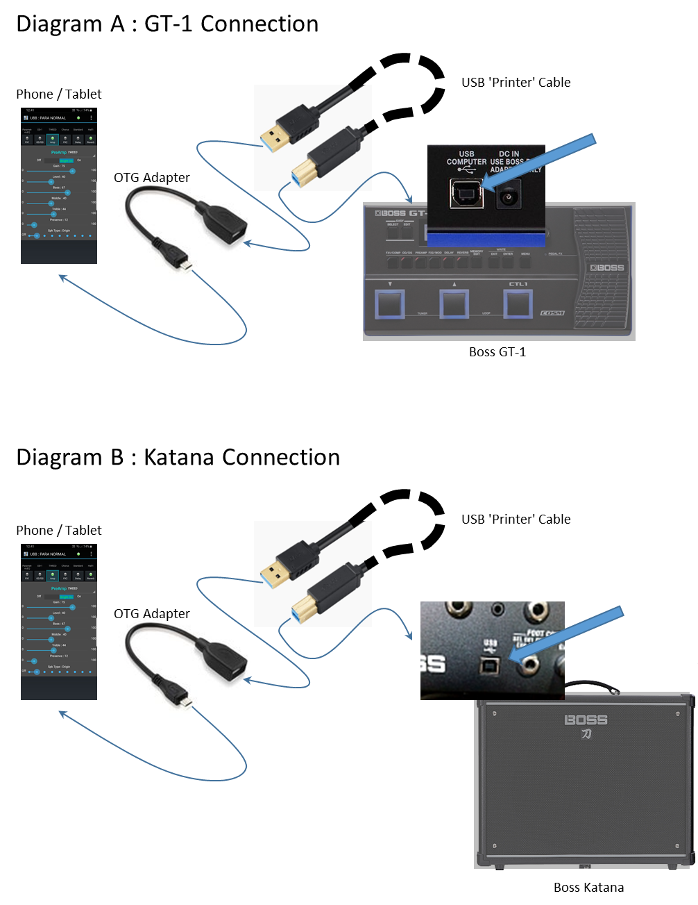 How To Connect Guide Page 2